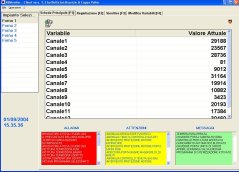 KBTecnica.com